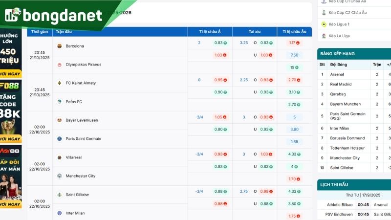 Soi kèo FC Kairat Almaty vs Pafos FC – Dự đoán kết quả & kèo thơm. Nguồn: https://bongdanet.zip/ty-le-keo/cup-c1-chau-au/
