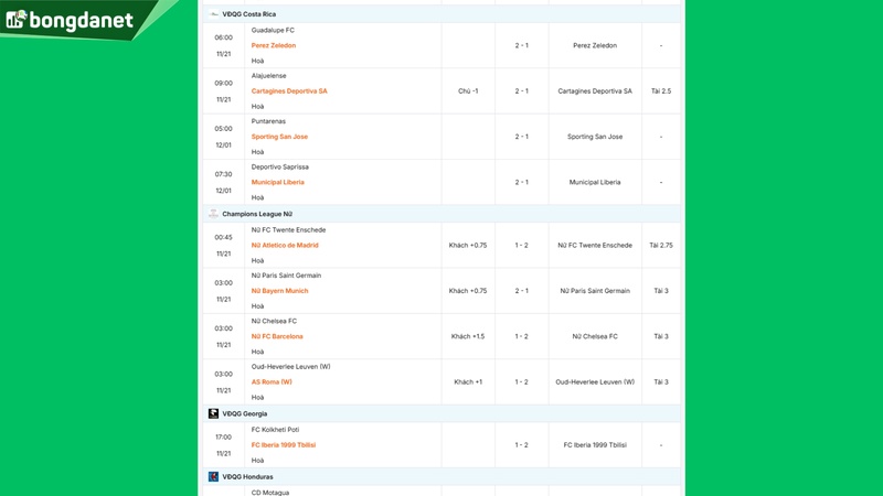 Siêu máy tính dự đoán bóng đá ngày 21 tháng 11 tâm điểm đội Bahia gặp đội Fortaleza CE