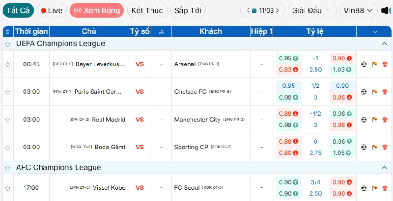 Bảng kèo trận Bayer Leverkusen vs Arsenal tại BongdaNET